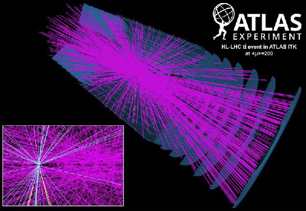 Atlas HL-LHC-tt-1